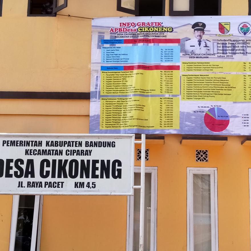 Info Grafik APBDes Desa Cikoneng Kecamatan Ciparay Kabupaten Bandung 2018